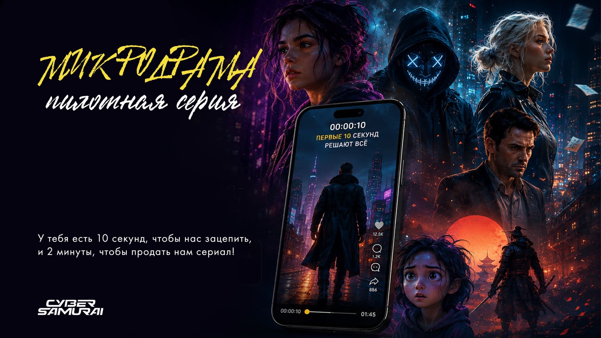 Микродрама. Плотная серия